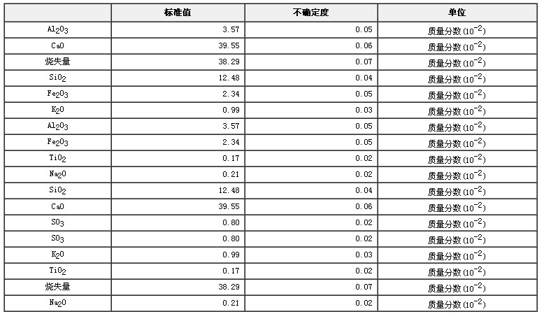 水泥黑生料成分分析標準物質