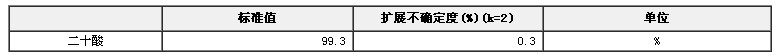 二十酸純度標準物質