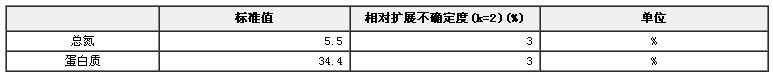 乳清蛋白粉總氮和蛋白質(zhì)含量標(biāo)準(zhǔn)物質(zhì)