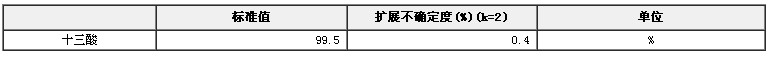 十三酸純度標準物質