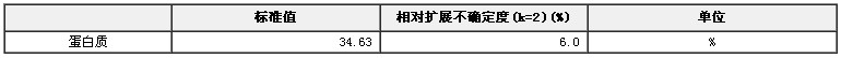 奶粉中蛋白質標準物質BW3832-3