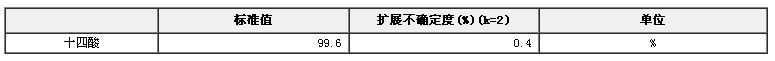 十四酸純度標(biāo)準(zhǔn)物質(zhì)