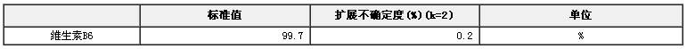 維生素B6純度標準物質