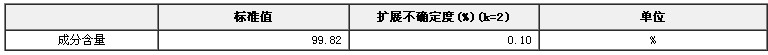 梔子苷純度標準物質(zhì)