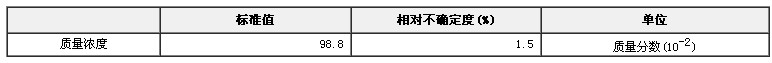 甘氨酸純度標準物質