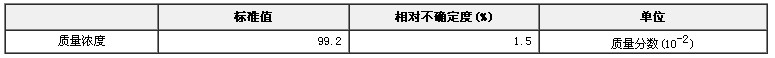 蘇氨酸純度標準物質