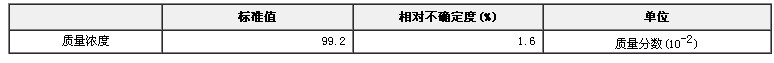 鹽酸賴氨酸純度標準物質(zhì)