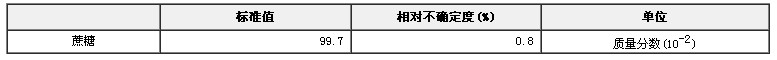 蔗糖純度標準物質