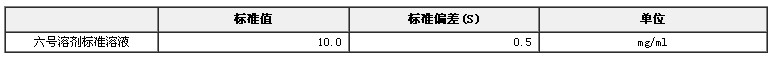 六號溶劑標準溶液
