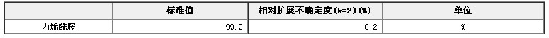 丙烯酰胺純度標準物質