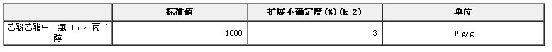 乙酸乙酯中3-氯-1,2-丙二醇標(biāo)準(zhǔn)溶液