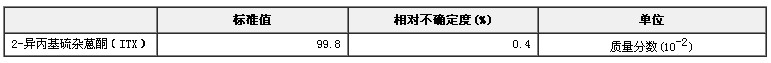 2-異丙基硫雜蒽酮（ITX）純度標準物質