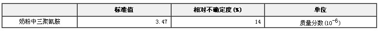 奶粉中三聚氰胺成分分析標準物質