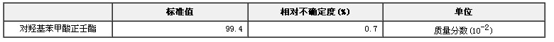 對羥基苯甲酸正壬酯純度標準物質