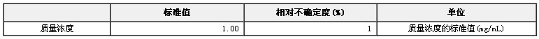 食品防腐劑苯甲酸溶液標(biāo)準(zhǔn)物質(zhì)