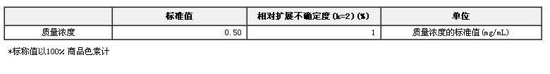 食用合成色素檸檬黃溶液標準物質(zhì)