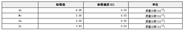鑄造鈦合金光譜分析標(biāo)準(zhǔn)物質(zhì)GBW(E)010071