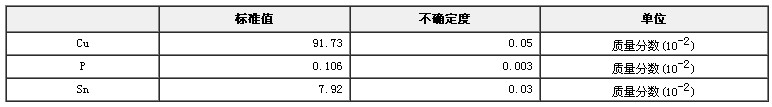 磷青銅成分分析標準物質(zhì)GBW02135