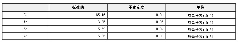 青銅成分分析標準物質GBW02137