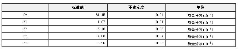 青銅成分分析標準物質GBW02139