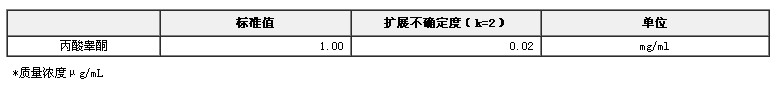 甲醇中丙酸睪酮溶液標準物質