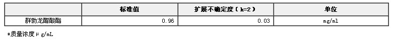 甲醇中群勃龍醋酸酯溶液標準物質