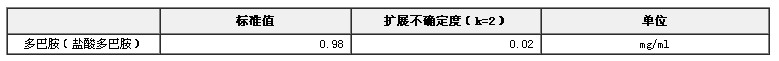 甲醇中多巴胺（鹽酸多巴胺）溶液標準物質