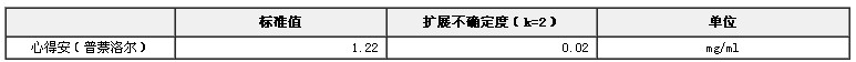甲醇中心得安（普萘洛爾）溶液標準物質