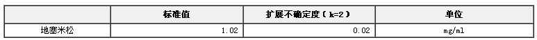 甲醇中地塞米松溶液標準物質(zhì)