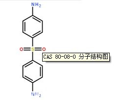 氨苯砜CAS號：80-08-0分子結構圖