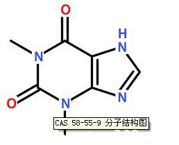 無水茶堿CAS號：58-55-9分子結(jié)構(gòu)圖