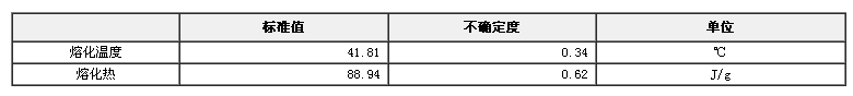 水楊酸苯脂熱分析標(biāo)準(zhǔn)物質(zhì)
