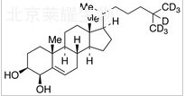 4β-羥基膽固醇-D7標準品