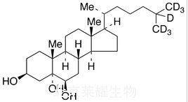 3β,5α,6β-三羥基膽甾烷-d7標準品