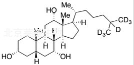 Trihydroxycoprostane-d7標準品