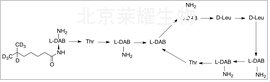 粘桿菌素B-d7標準品