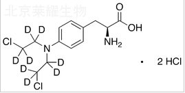 二鹽酸美法侖-D8標(biāo)準(zhǔn)品