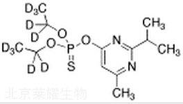 二嗪農(nóng)-d10標(biāo)準(zhǔn)品