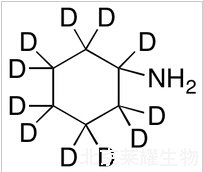 環(huán)己胺-D11標(biāo)準(zhǔn)品