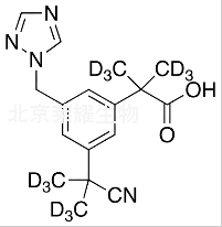 阿那曲唑單酸-d12標(biāo)準(zhǔn)品