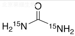 尿素-15N2標準品