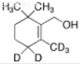 β-Cyclogeraniol-d5標準品