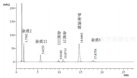 羅庫溴銨雜質I