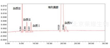 格列美脲雜質Ⅳ對照品