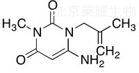 Amisometradine標準品