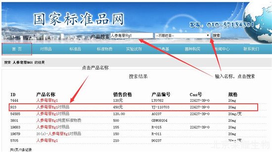 中檢所標準品