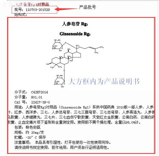 中檢所標準品