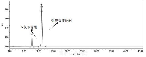 鹽酸安非他酮雜質Ⅰ