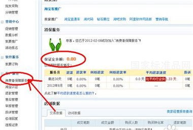 淘寶保證金