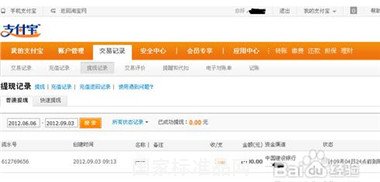 淘寶保證金